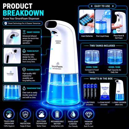 Automatic Sensor Foam Soap Dispenser – Touch-Free Hygiene for Modern Homes