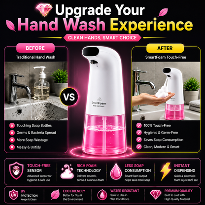 Automatic Sensor Foam Soap Dispenser – Touch-Free Hygiene for Modern Homes